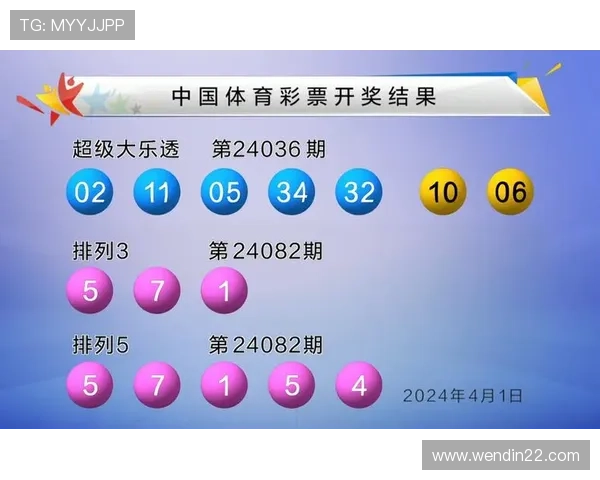 大乐透最新体育彩票开奖结果查询与中奖号码公布